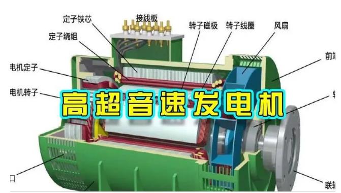 山阳颠覆你对发电方式的认知！中国革命性发电机公开揭秘 